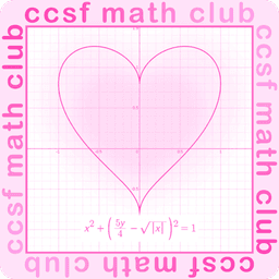 Heart equation sticker